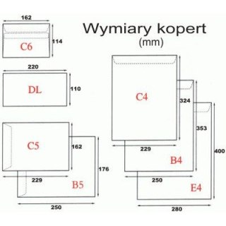 KOPERTY C4 SK BRĄZOWE (250) NC Koperty